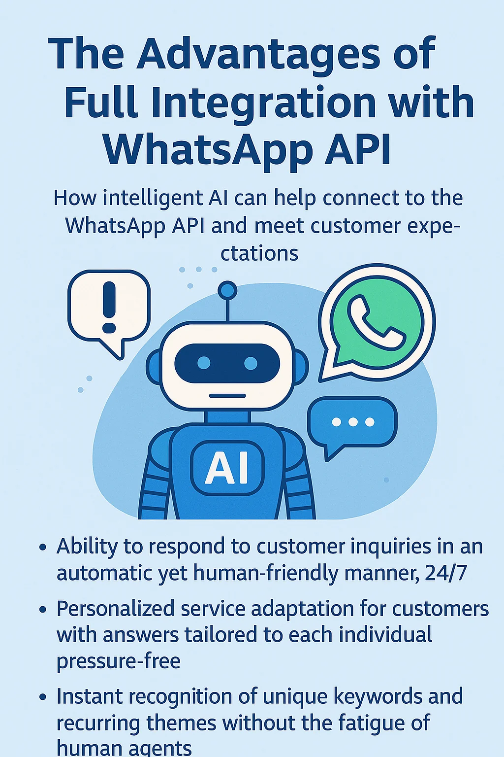 אינטגרציה עם CRM